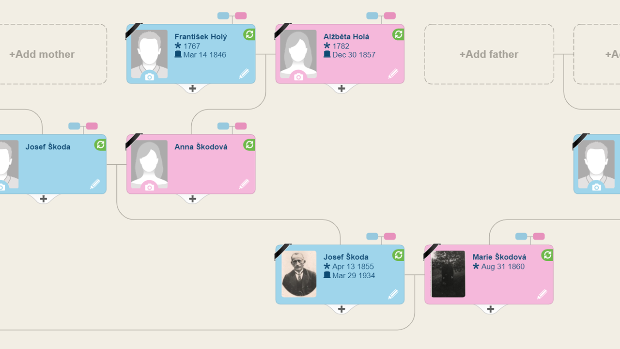 How to create your own free family tree with MyHeritage, even if you don’t know your ancestors