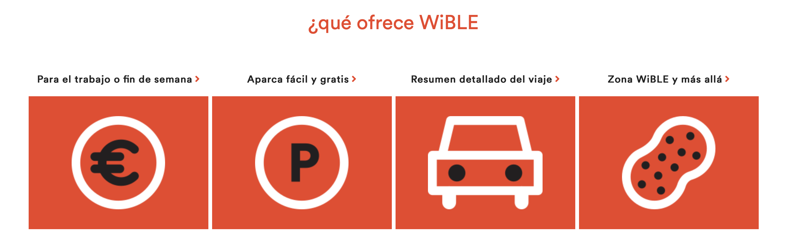 Wible