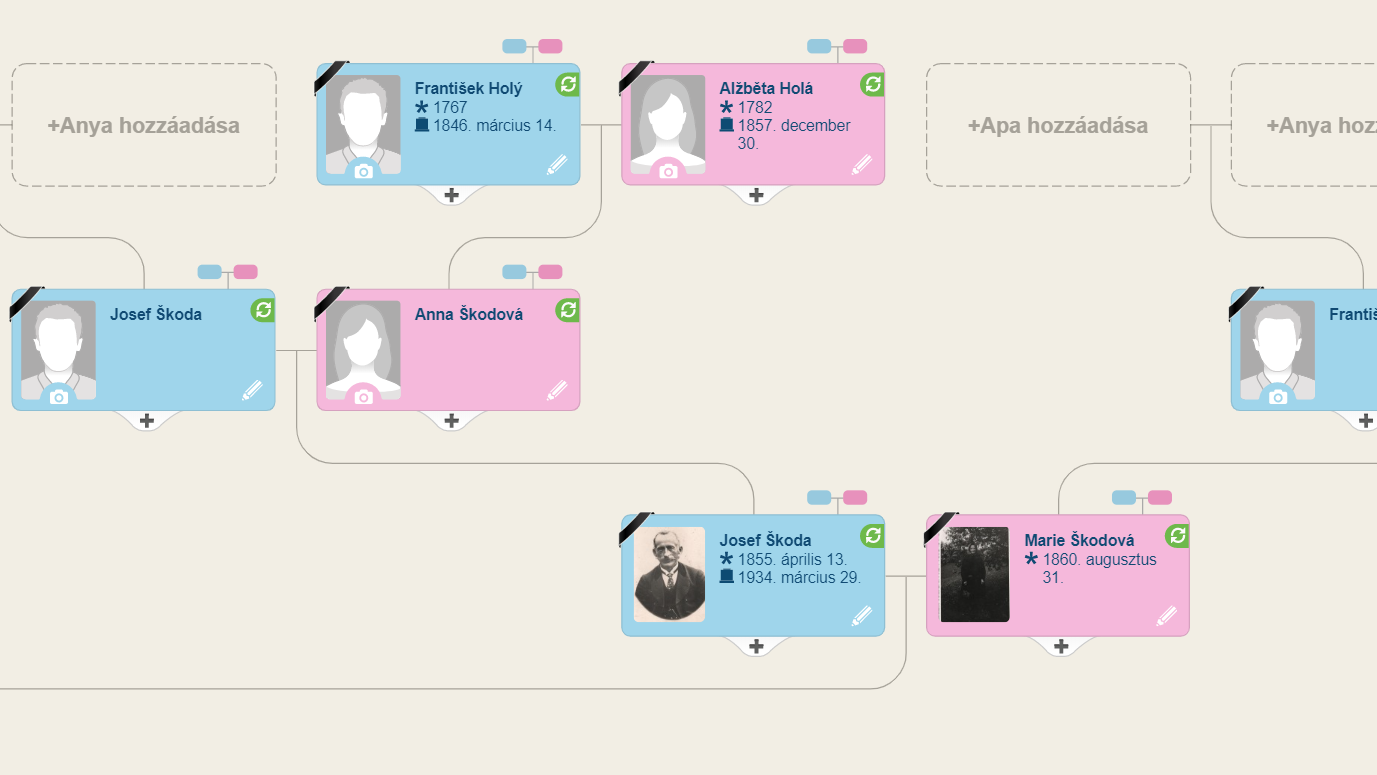 Hogyan hozhat létre ingyenes családfát a MyHeritage segítségével még akkor is, ha nem ismeri felmenőit